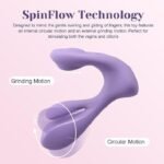 Grinding Motion and Rotating Vibrator In Pakistan - Image 2
