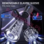 3-in-1 Automatic Male Masturbator In Pakistan