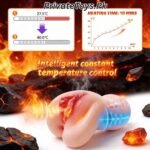 AI Sync Automatic Heated & Vibrating Male Masturbator